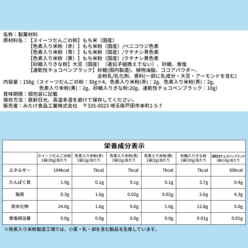 栄養成分